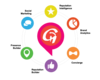 Company Logo of GISASS India Corporation